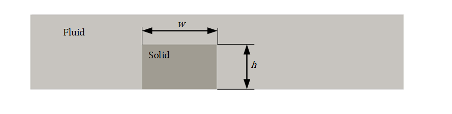 chip_2d_parameterized.png